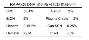 image 2022040803324147986